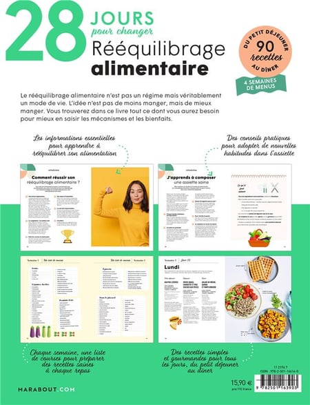 Jours Pour Changer R Quilibrage Alimentaire Guillaume Marinette