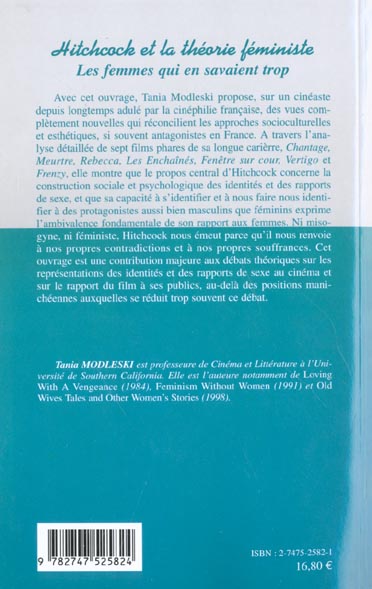 Hitchcock Et La Th Orie F Ministe Les Femmes Qui En Savaient Trop