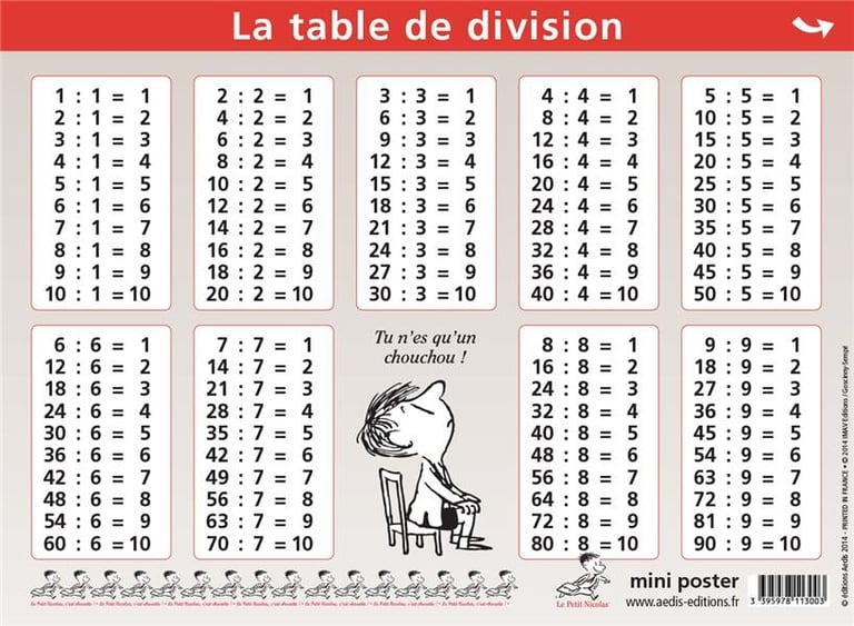 Mini Poster Le Petit Nicolas T Multiplication Division Livres