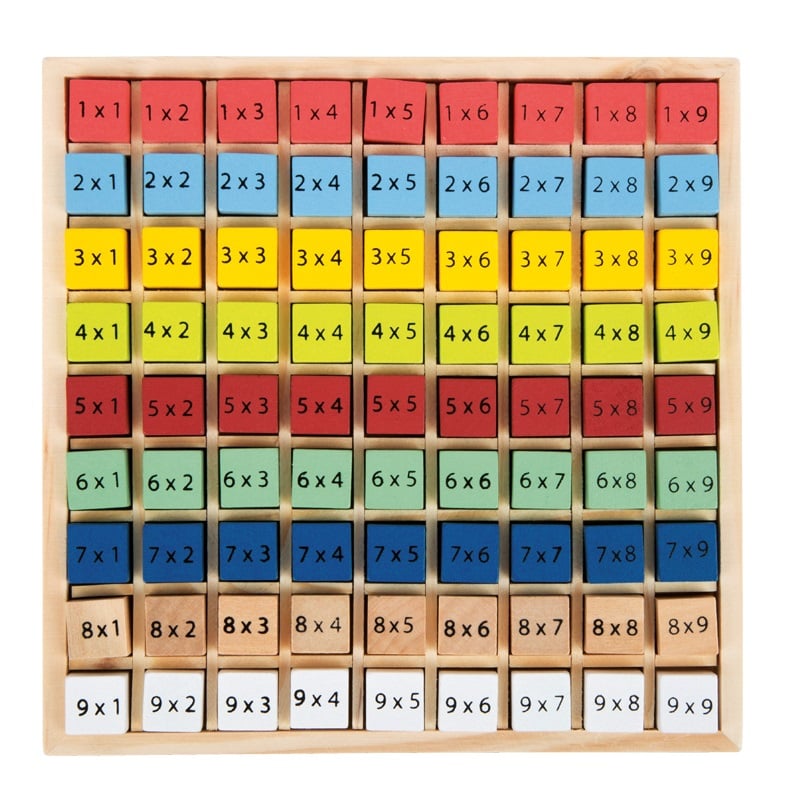 Tableau Mural Effaçable à Sec Tables De Multiplication - Affiche éducative PVC 80x40cm, Fixable Sans Colle, Pour