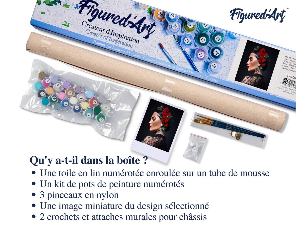 Kit Peinture Par Numéros – Danseuse Espagnole Passionnée – Toile, Pinceaux Et Peintures Acryliques – Déco Murale DIY