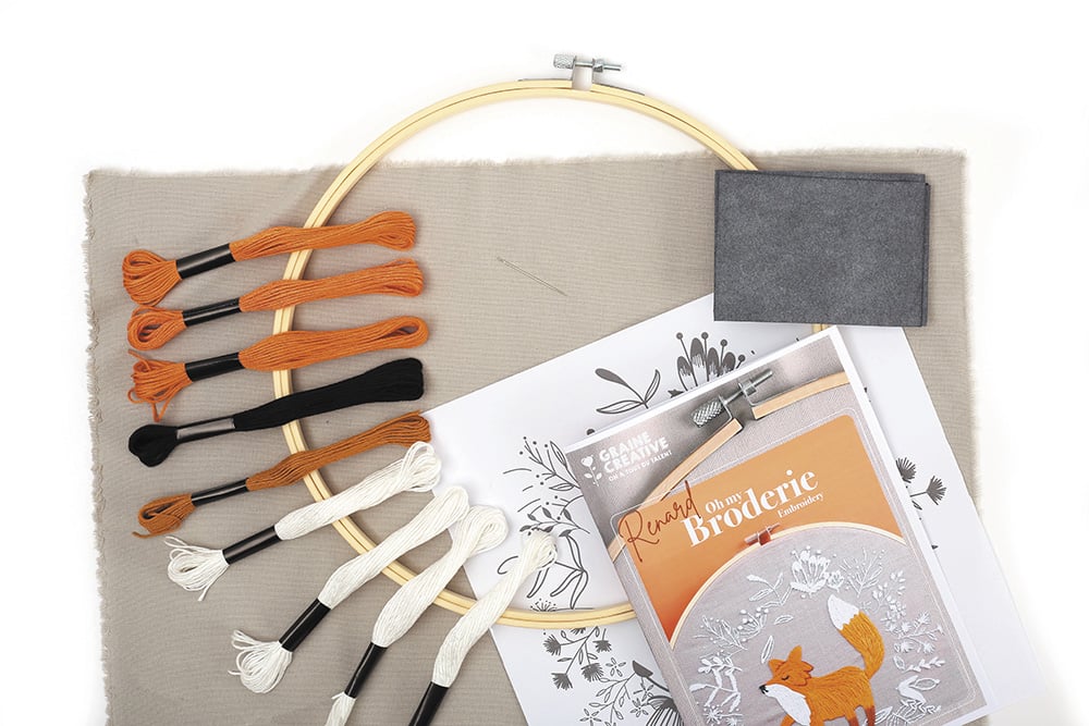 YEESAM ART® Kit De Broderie Au Point De Croix Avancé