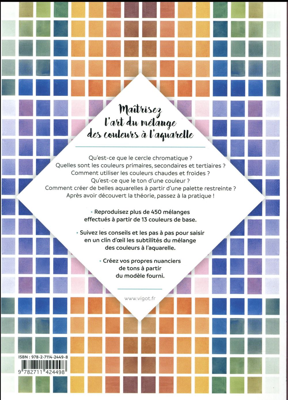 Mélange De Couleur Peinture Roue Couleur Artcoe - Guide Mélange Peinture Pour Artistes & Débutants Vert + Jaune = Quelle Couleur