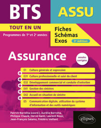 BTS Assurance