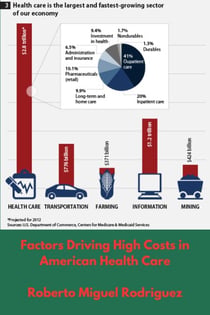 Factors Driving High Costs in American Health Care