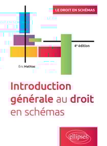 Introduction générale au droit en schémas