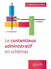Le contentieux administratif en schémas