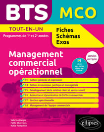 BTS MCO - Management commercial opérationnel