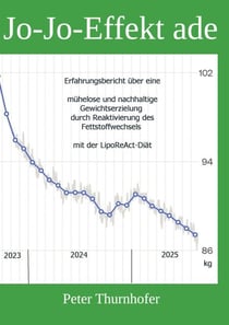 JO-JO-Effekt ade - Erfahrungsbericht über eine mühelose und nachhaltige Gewichtserzielung durch Reaktivierung des Fettstoffwechsels mit der LipoReAct-Diät