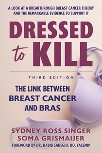 Dressed to Kill - The Link Between Breast Cancer and Bras