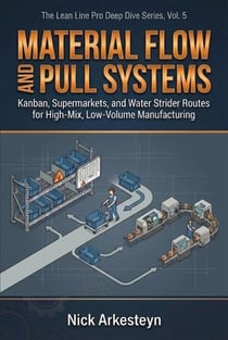 Material Flow & Pull Systems - The Lean Line Pro Deep Dive Series, #5