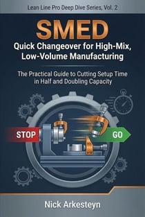 SMED Quick Changeover for High-Mix, Low-Volume Manufacturing - The Lean Line Pro Deep Dive Series, #2