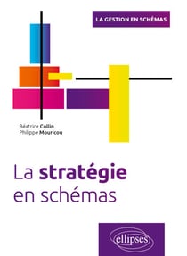 La stratégie en schémas