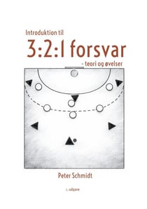 Introduktion til 3:2:1 forsvar - - teori og øvelser