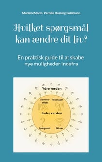 Hvilket spørgsmål kan ændre dit liv? - En praktisk guide til at skabe nye muligheder indefra