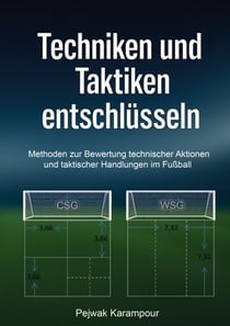 Taktiken und Techniken entschlüsseln - Methoden zur Bewertung technischer Aktionen und taktischer  Handlungen im Fußball