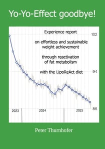 Yo-Yo Effect- Goodbye! - Experience report on effortless and sustainable weight achievement  through reactivation of fat metabolism with the LipoReAct diet