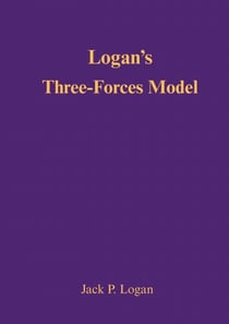 Logans Three-Forces Model - A Psychology of Clarity