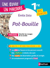 Analyse et étude de l'oeuvre - Pot-Bouille, Zola - Réussir son BAC Français 1re 2027 - Parcours associé « dévoiler les rouages de la société » - Une oeuvre, un parcours