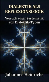 Dialektik als Reflexionslogik