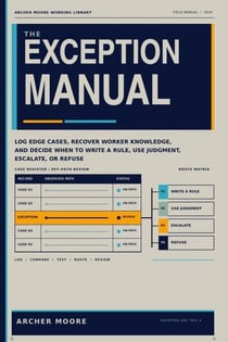 The Exception Manual: Log Edge Cases, Recover Worker Knowledge, and Decide When to Write a Rule, Use Judgment, Escalate, or Refuse