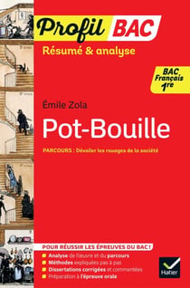 Profil - Pot-Bouille (Bac de français 2027) - analyse de l'oeuvre et du parcours au programme de Première