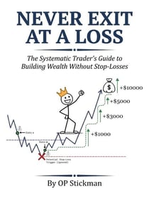 Never Exit at a Loss