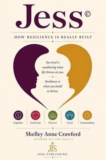 Jess©: How Resilience is Really Built - Jess©, #1
