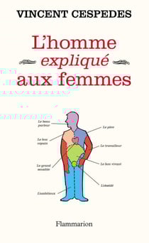 L'homme expliqué aux femmes - L'avenir de la masculinite
