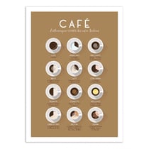 Affiche 50x70 cm - Authentiques Recettes des Cafés Italiens - Frog Posters