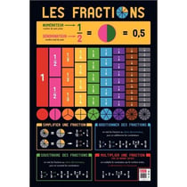 Poster pédagogique - J'apprends les fractions - 52x76cm - A afficher - Bouchut