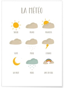 Affiche Météo des enfants | A3 : 29,7x42cm