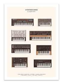 Affiche 50 x 70 cm -  Synthesizers - Florent Bodart
