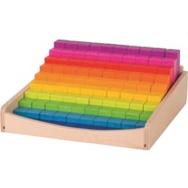 Réglettes de calcul