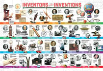 Puzzle 200 pièces - Les Inventeurs et leur Inventions - Eurographics
