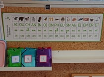 Frise digrammes Montessori