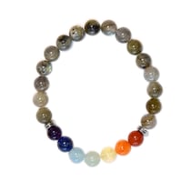 Bracelet 7 Chakras Labradorite Perles rondes 8 mm - Omsaé