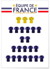 Affiche Champions du monde 2018 | A3 : 29,7x42cm