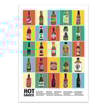 Affiche 50x70 cm - Hot sauce - Wall Chart Co