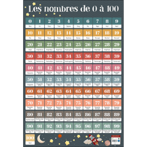 Poster pédagogique - Les nombres de 0 à 100 - 52x76cm - A afficher - Bouchut