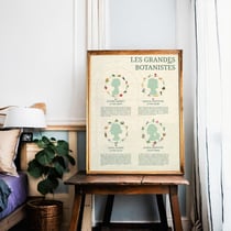 Poster - Les grands botanistes