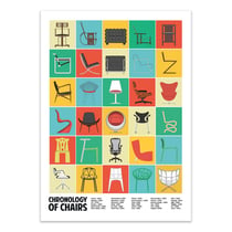 Affiche 50x70 cm - Chronology of chairs - Wall Chart Co