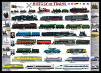 Puzzle 1000 pièces Eurographics Histoire des trains