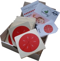 Fractions Montessori