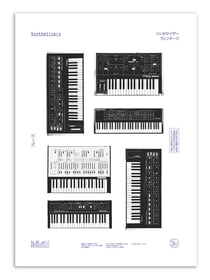 Affiche - Synths - Florent Bodart