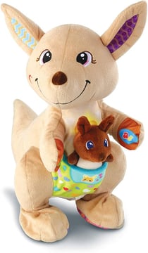 Maman Kangou love et bebe