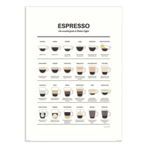 Affiche 30x40 cm - Espresso Guide - Dion Gem