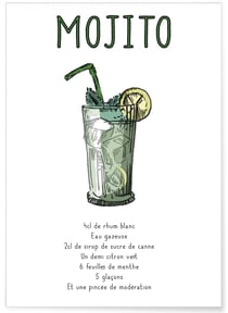Affiche Cocktail Mojito | A3 : 29,7x42cm