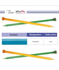 Aiguilles à tricoter Spectra Trendz N°4 à 5,5 - Knitpro Bleu
