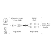 Câble audio HAMA - 00205112 - Noir - 5 m